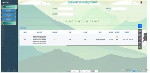 基于Vue.js的廣西旅行社管理系統(tǒng)設計與開發(fā)——計算機畢業(yè)設計源碼64468解析